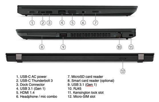 Lenovo T490S Ex lease i5-8265U 16GB RAM 256GB NVME SSD 14" Webcam Windows 11 Pro