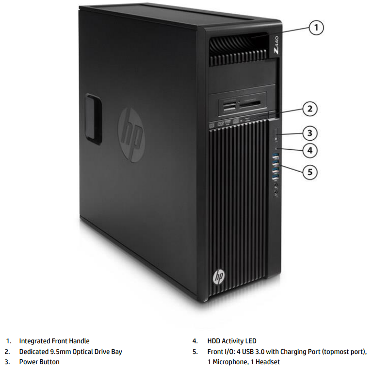 Power User Setup!! HP Z440 WORKSTATION Tower intel CPU E5-1620 V3 3.50 GHZ 32GB RAM 256GB SSD + 1TB HDD FirePro W7100 8GB Graphics Card DVD-R WINDOWS 10 Professiona, Includes: 2 x 22" Brand Monitor, Wired Keyboard and Mouse Desktop - PC Traders New Zealand 