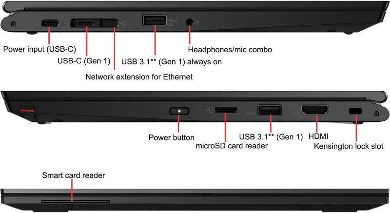 Touch Screen Lenovo ThinkPad Yoga L13 Gen 2 i7 1165G7 16GB RAM 512GB SSD 13.3" Touch Pen Windows 11 Pro